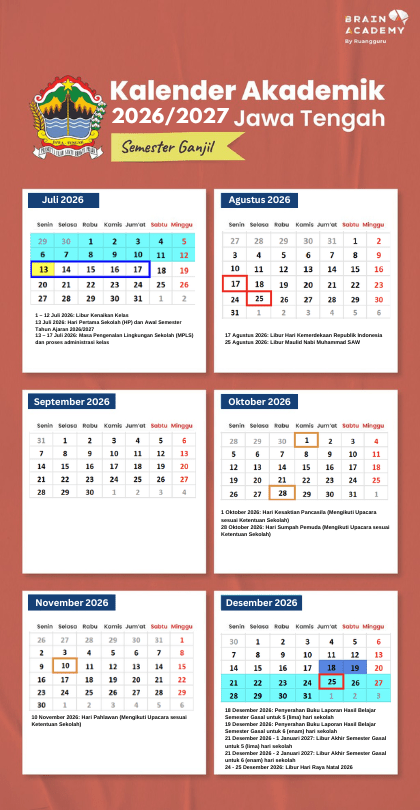 Kalender Pendidikan Jawa Tengah Tahun 2026/2027 GASAL