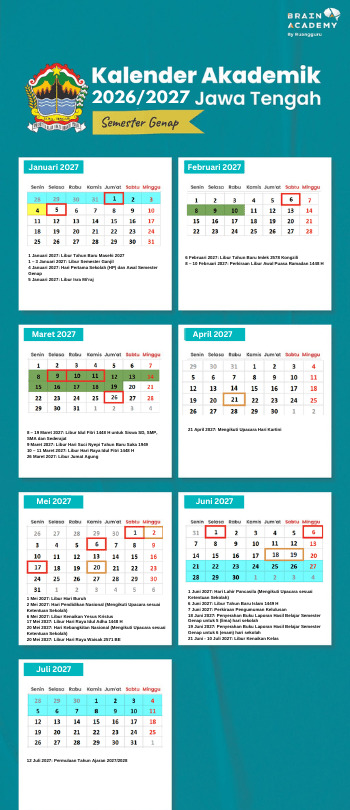 Kalender Pendidikan Jawa Tengah Tahun 2026/2027 GENAP